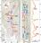 Earthquake fault irregularities...