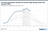 Analysis: UK solar power hits record...