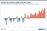 Factcheck: No, Europe’s heatwaves are...