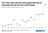 DeBriefed 21 February 2025: Brazil...