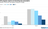 CCC: UK climate advisers now ‘more...